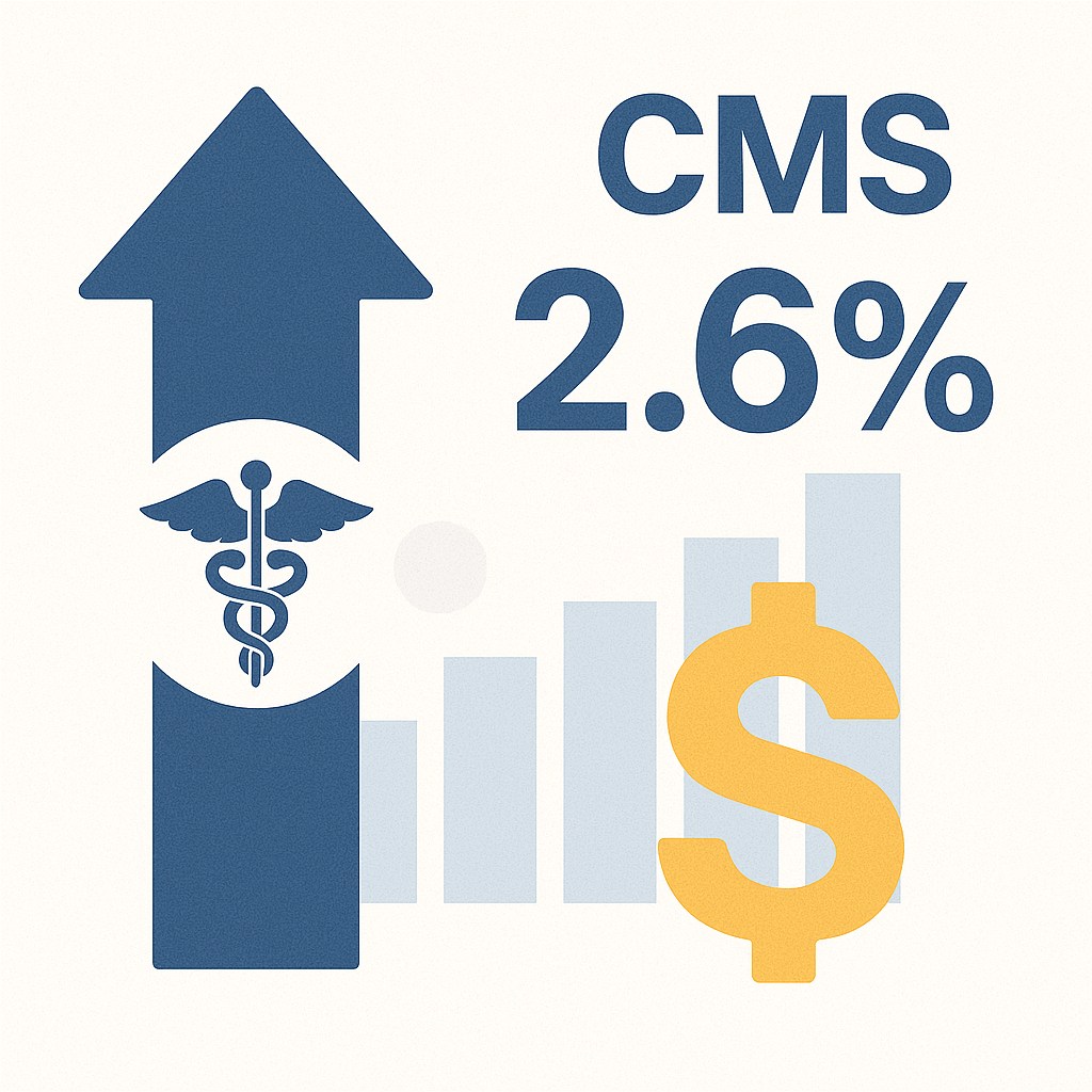 CMS to Increase Outpatient Rates by 2.6%: What It Means