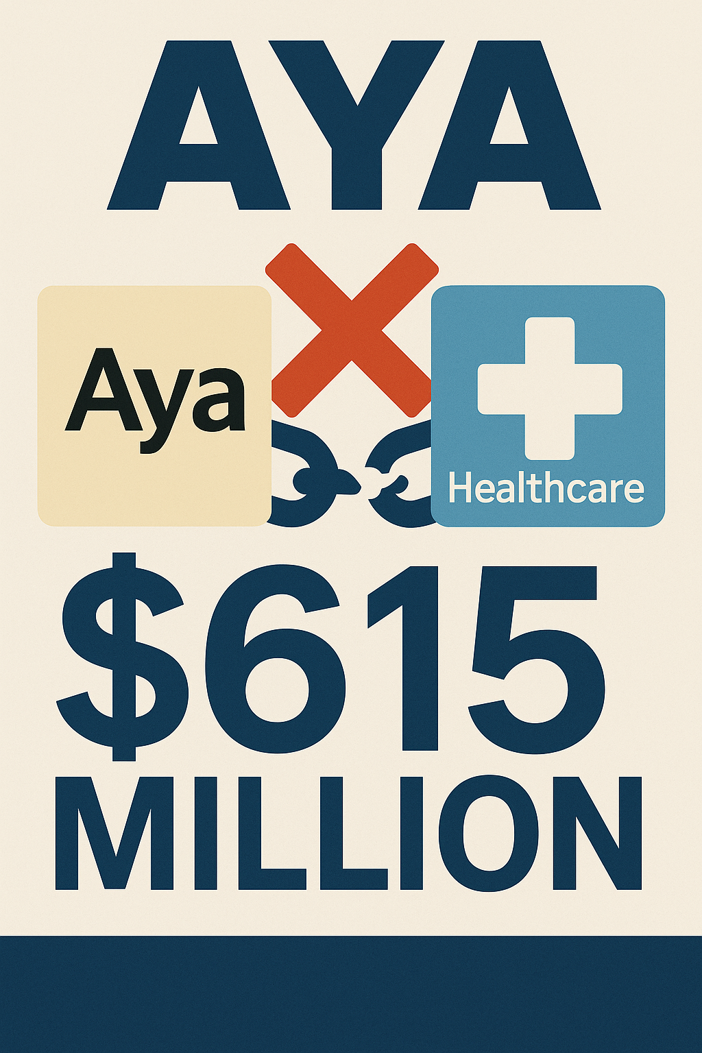 Aya Healthcare Cancels $615 Million Acquisition of Cross Country Healthcare